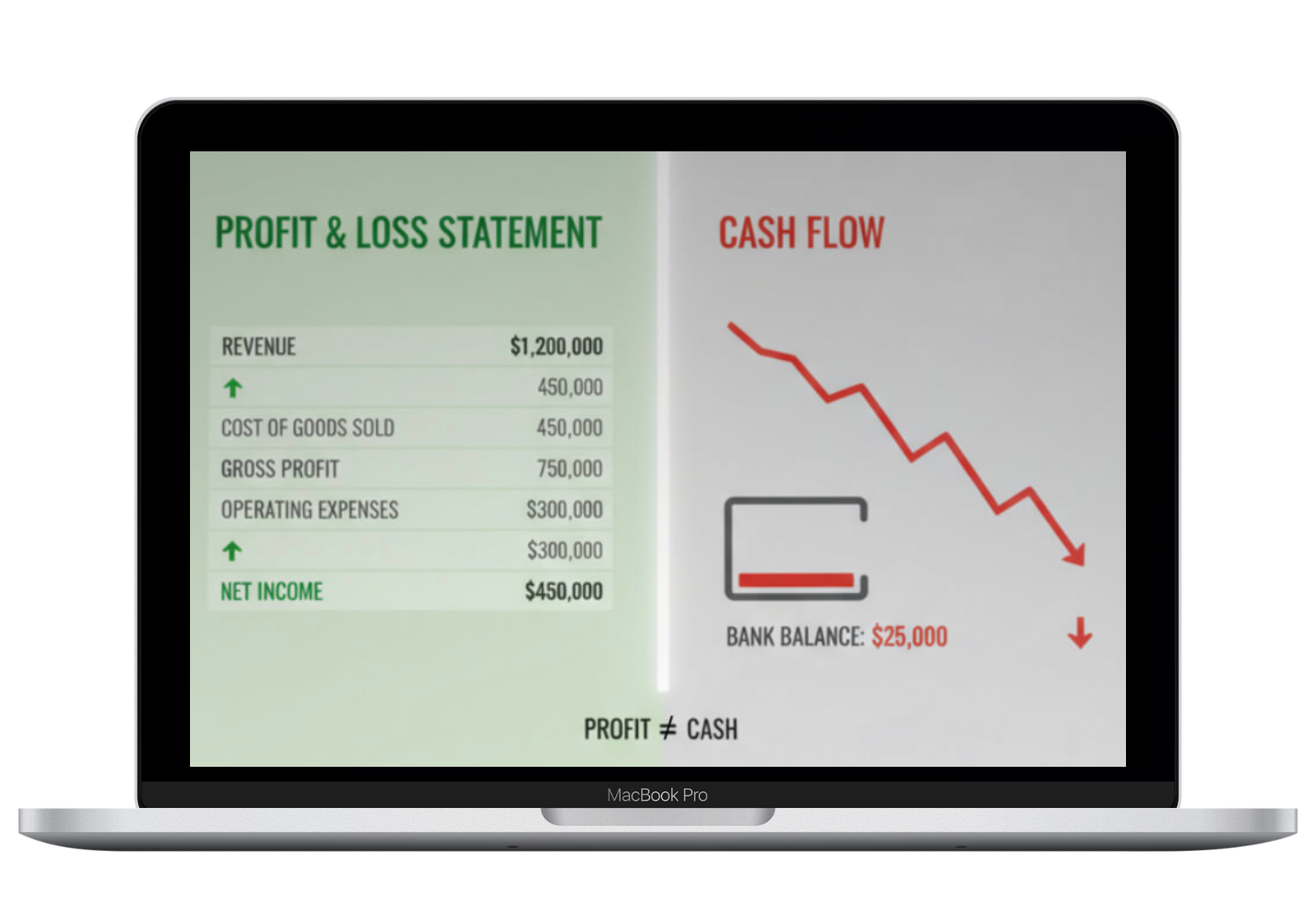 Workflow - MEC Pro construction and field services software, featuring tools for estimating, job management, scheduling, time tracking, and invoicing